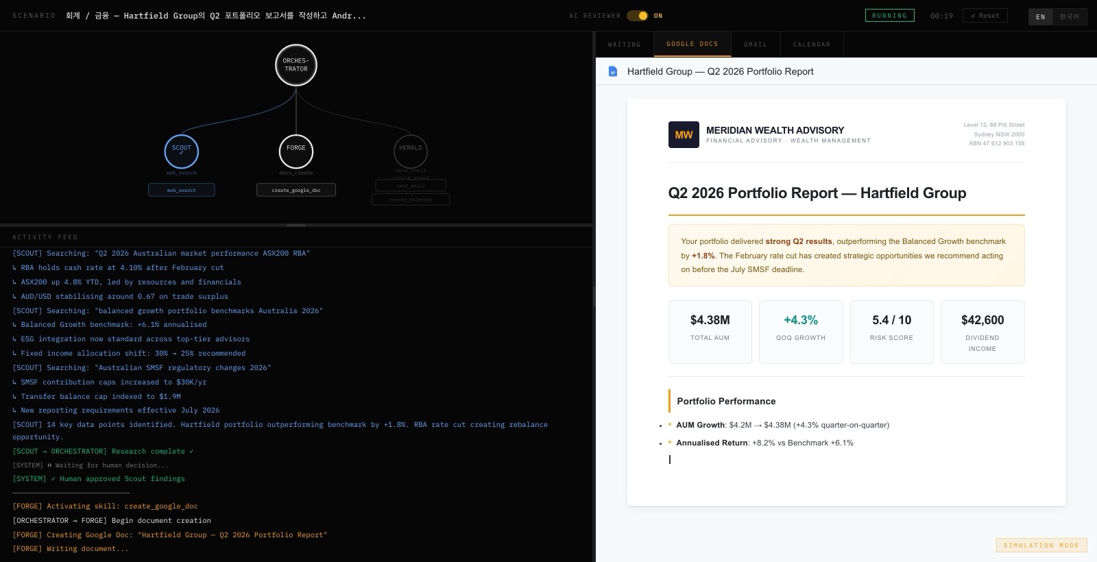 Agent Orchestration demo: a planner coordinates Scout, Forge and Herald agents to research markets, draft a branded portfolio report, and schedule a review — with a human-approval gate.